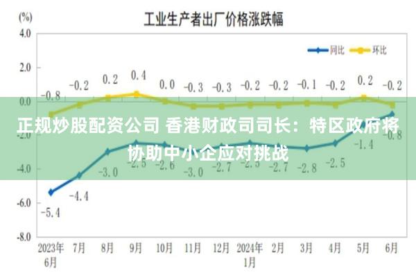 正规炒股配资公司 香港财政司司长：特区政府将协助中小企应对挑战