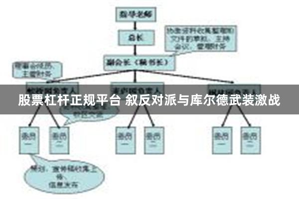 股票杠杆正规平台 叙反对派与库尔德武装激战