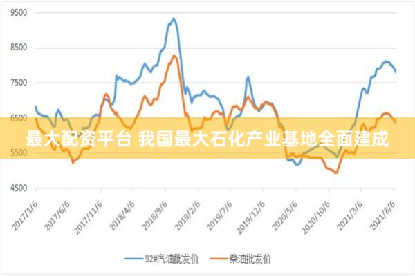 最大配资平台 我国最大石化产业基地全面建成