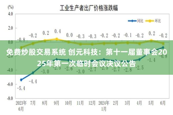 免费炒股交易系统 创元科技：第十一届董事会2025年第一次临时会议决议公告